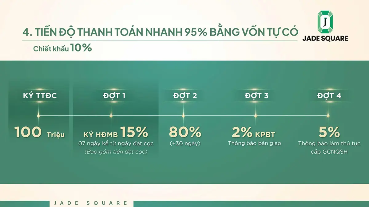 tien-do-thanh-toan-chung-cu-jade-square-2 Chung cư Jade Square